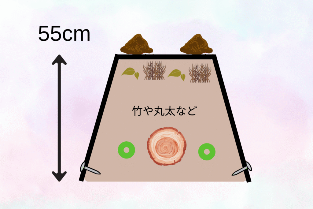 菌ちゃん農法